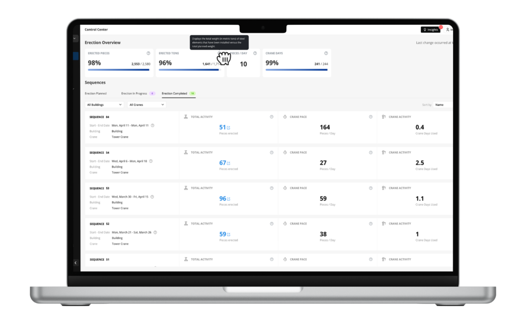 Production versus non-productive time see all this in the versatile control center