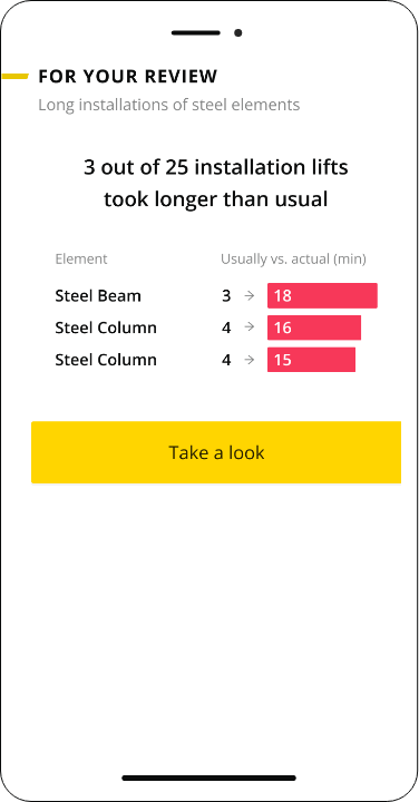 673cf4dfd8c4d52d88159827_Review-Mobile-2